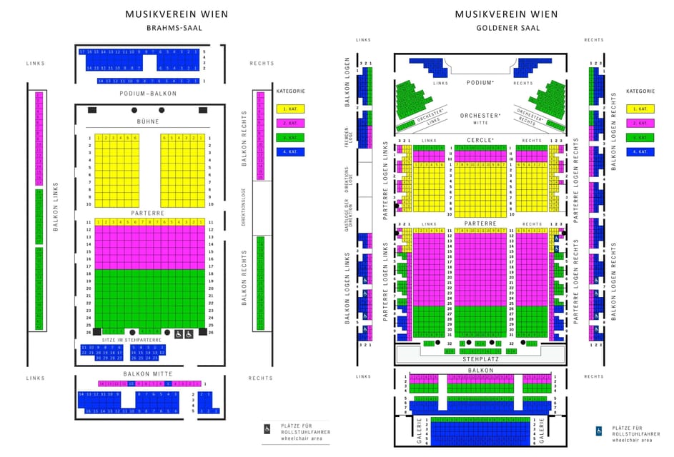 Vienna: Classical Concert in the World-Famous Musikverein - Planning Your Night: Dates and How to Pick a Session