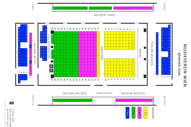 Vienna: Classical Music Concert in the World-Famous Musikverein - Ticket value: what you’re paying for (and what to budget extra)