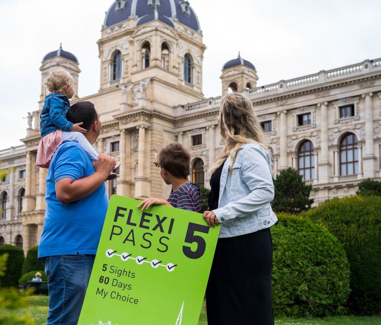 Vienna FLEXI Pass: Choose from 70+ Top Sights in one Ticket - Key points to know before you choose your sights
