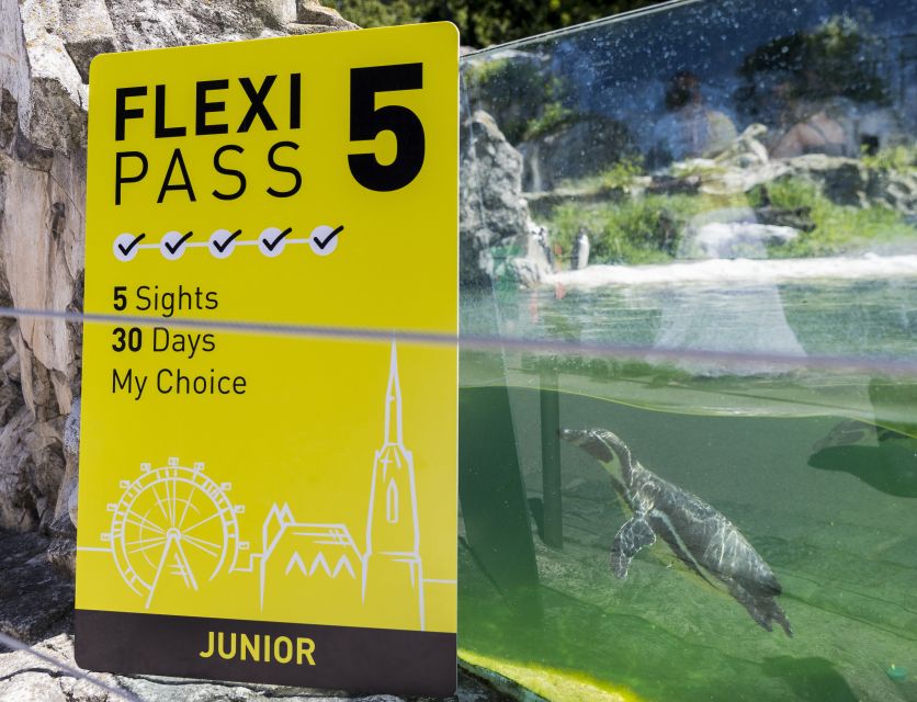 Vienna FLEXI Pass: Choose from 70+ Top Sights in one Ticket - Quick logistics you shouldn’t ignore (the easy way)