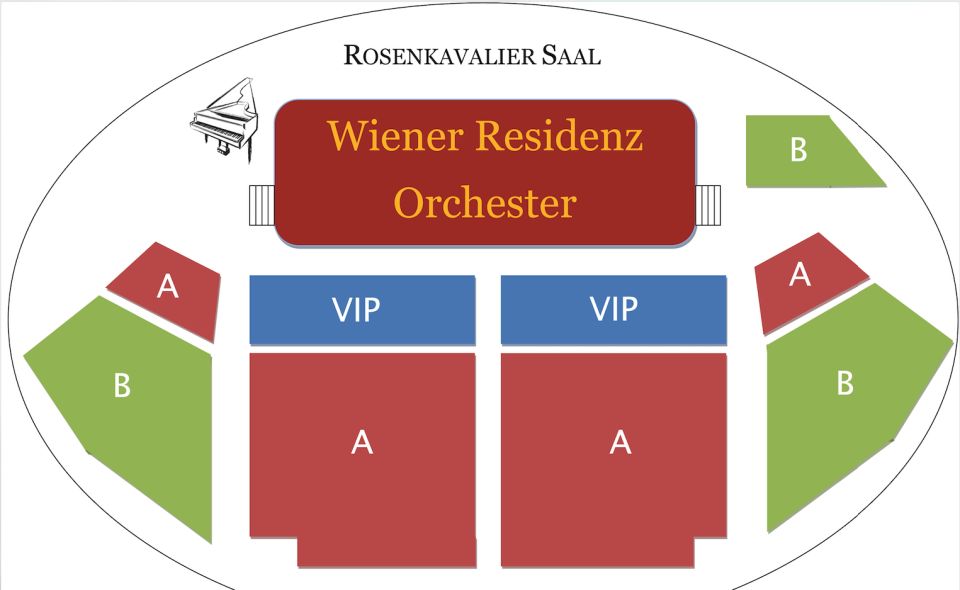 Vienna: Mozart & Strauss Classical Concert at Börse Palace - Who this concert suits (and who might not love it)